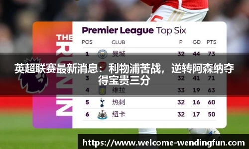 英超联赛最新消息：利物浦苦战，逆转阿森纳夺得宝贵三分